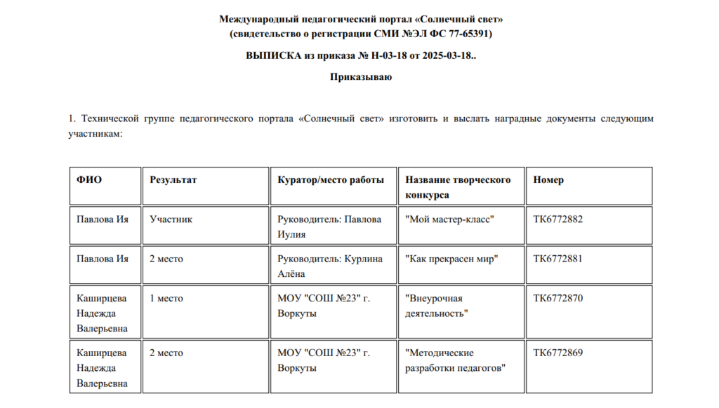 Дерево Счастья 1