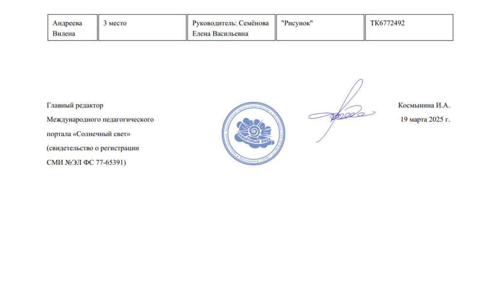 Дерево Счастья