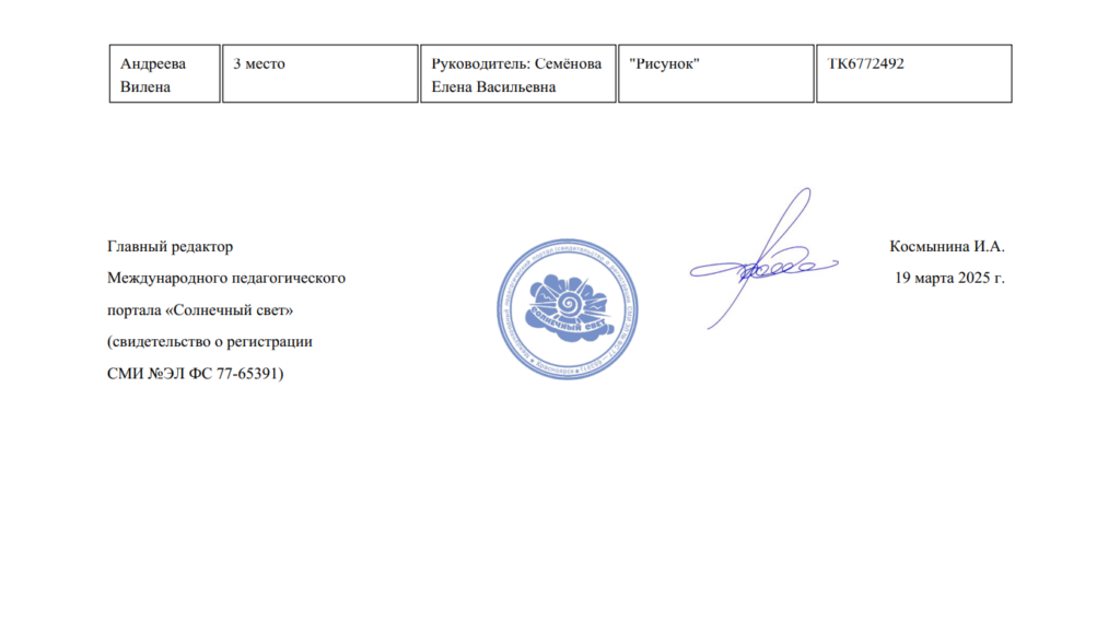 Участие в международном конкурсе Актерское мастерство